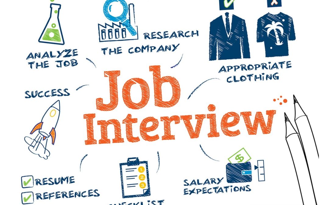 Acing the Interview – Top 10 Tips for All Abilities